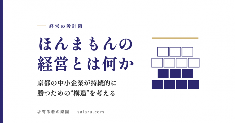 ほんまもんの経営とは何か——京都の中小企業が持続的に勝つための”構造”を考える