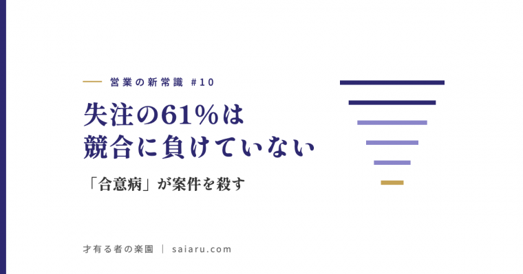 営業の新常識 #10：失注の61%は競合に負けていない——「合意病」が案件を殺す