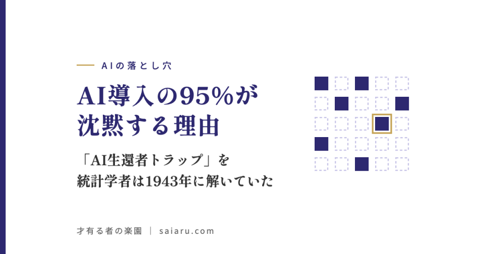 AI導入の95%が沈黙する理由——「AI生還者トラップ」を統計学者は1943年に解いていた