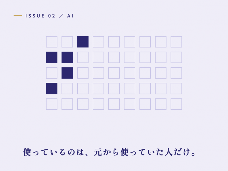 使っているのは、元から使っていた人だけ