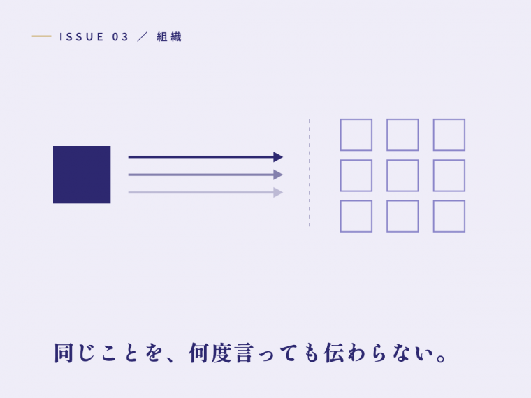 同じことを、何度言っても伝わらない